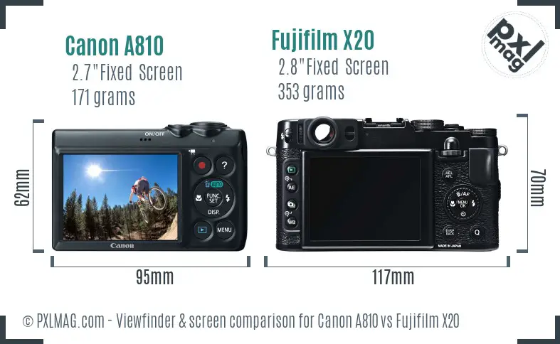 Canon A810 vs Fujifilm X20 Screen and Viewfinder comparison