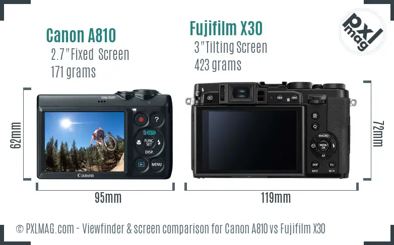 Canon A810 vs Fujifilm X30 Screen and Viewfinder comparison