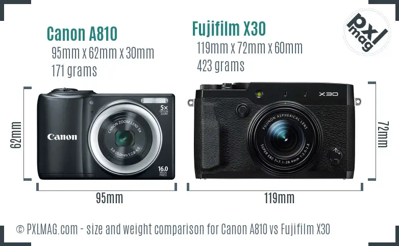 Canon A810 vs Fujifilm X30 size comparison