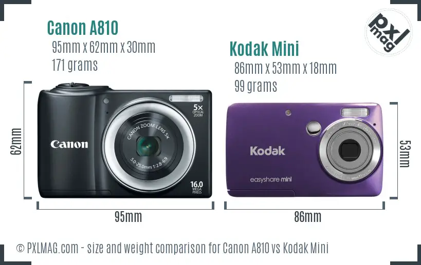 Canon A810 vs Kodak Mini size comparison