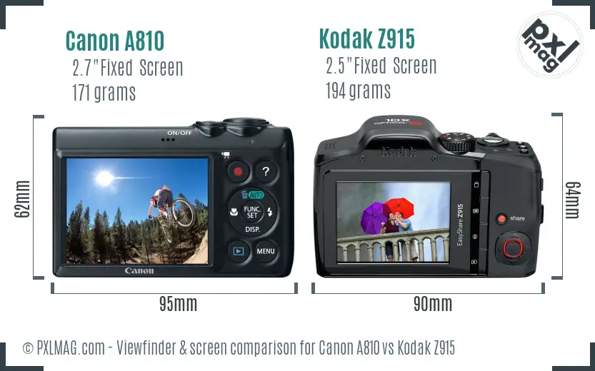 Canon A810 vs Kodak Z915 Screen and Viewfinder comparison