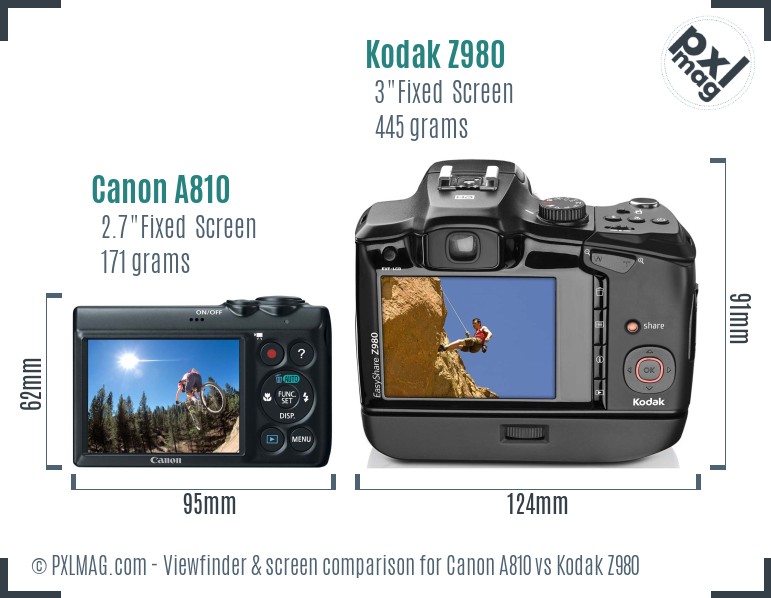 Canon A810 vs Kodak Z980 Screen and Viewfinder comparison