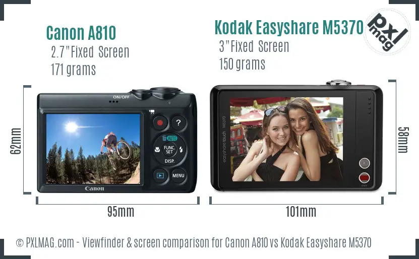 Canon A810 vs Kodak Easyshare M5370 Screen and Viewfinder comparison Canon A810 vs Kodak Easyshare M5370 Screen and Viewfinder comparison