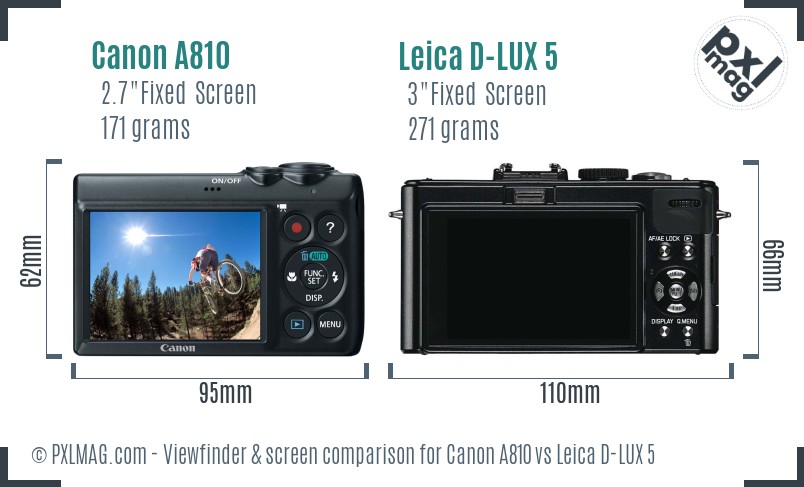 Canon A810 vs Leica D-LUX 5 Screen and Viewfinder comparison