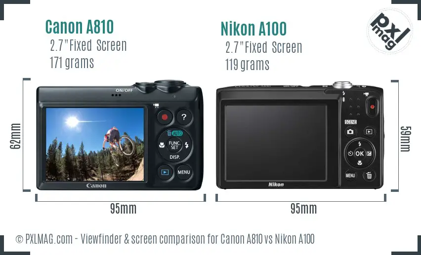 Canon A810 vs Nikon A100 Screen and Viewfinder comparison