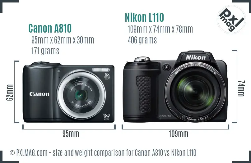 Canon A810 vs Nikon L110 size comparison