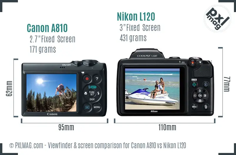 Canon A810 vs Nikon L120 Screen and Viewfinder comparison