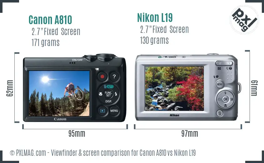 Canon A810 vs Nikon L19 Screen and Viewfinder comparison