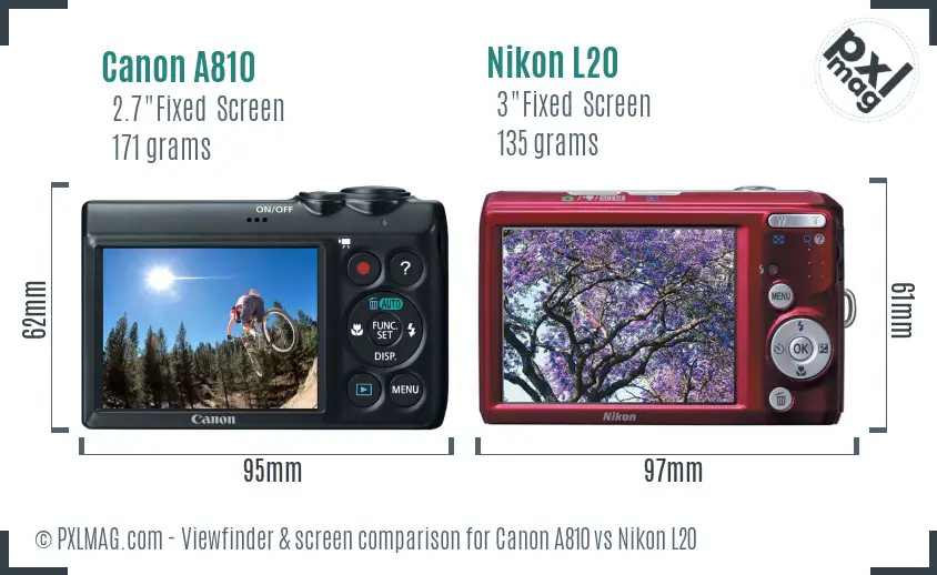 Canon A810 vs Nikon L20 Screen and Viewfinder comparison Canon A810 vs Nikon L20 Screen and Viewfinder comparison