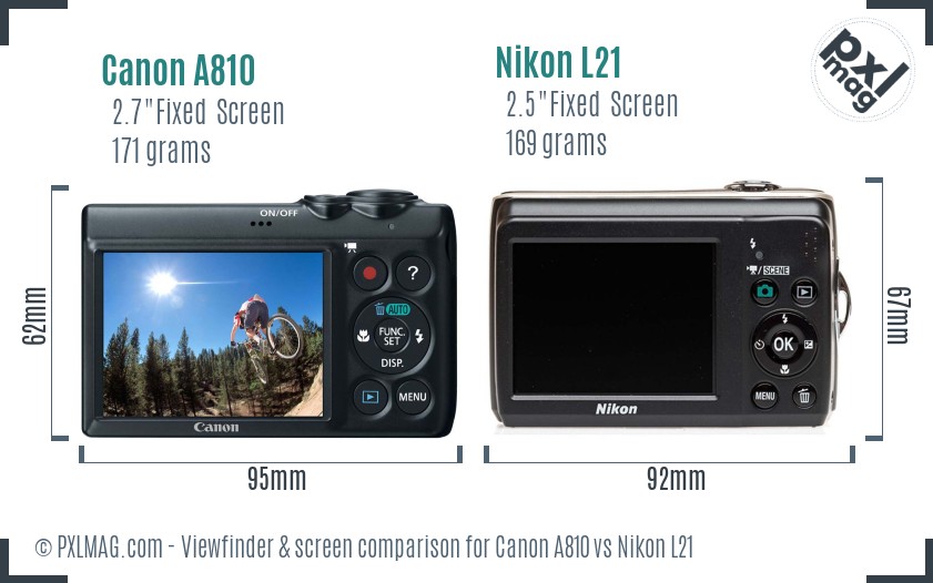 Canon A810 vs Nikon L21 Screen and Viewfinder comparison
