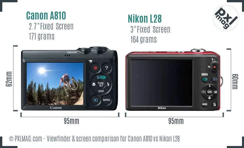 Canon A810 vs Nikon L28 Screen and Viewfinder comparison