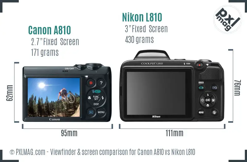 Canon A810 vs Nikon L810 Screen and Viewfinder comparison Canon A810 vs Nikon L810 Screen and Viewfinder comparison