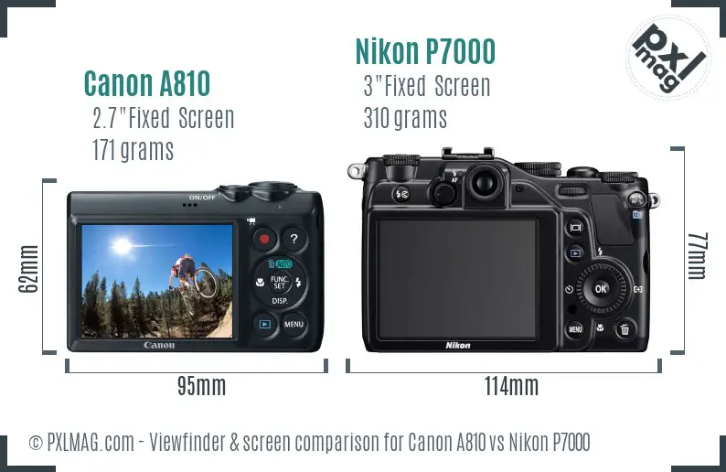 Canon A810 vs Nikon P7000 Screen and Viewfinder comparison