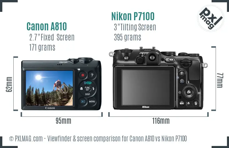 Canon A810 vs Nikon P7100 Screen and Viewfinder comparison