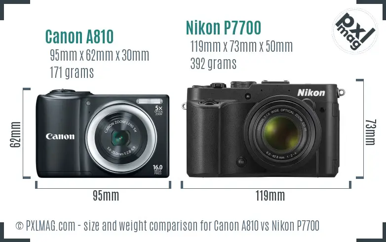 Canon A810 vs Nikon P7700 size comparison