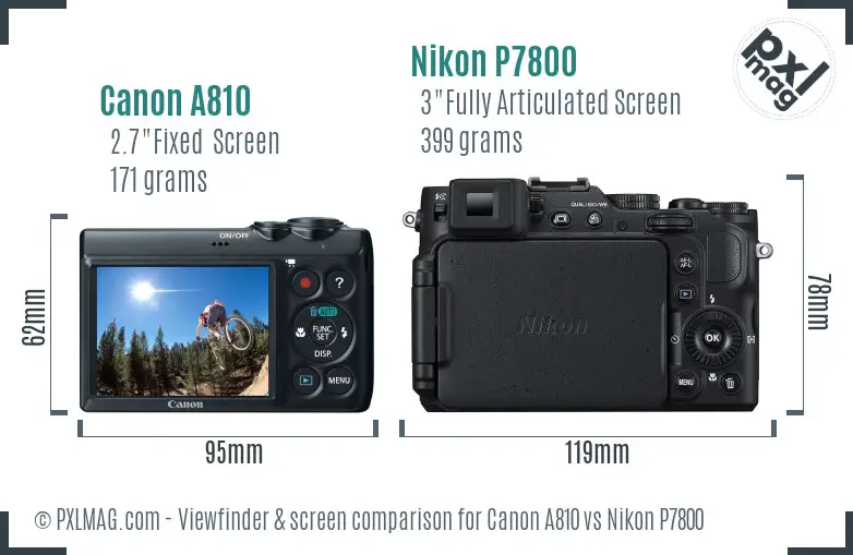 Canon A810 vs Nikon P7800 Screen and Viewfinder comparison