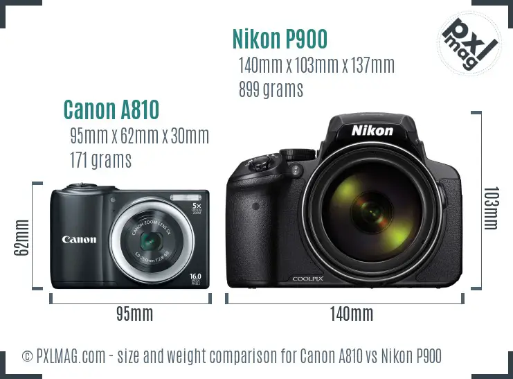 Canon A810 vs Nikon P900 size comparison Canon A810 vs Nikon P900 size comparison