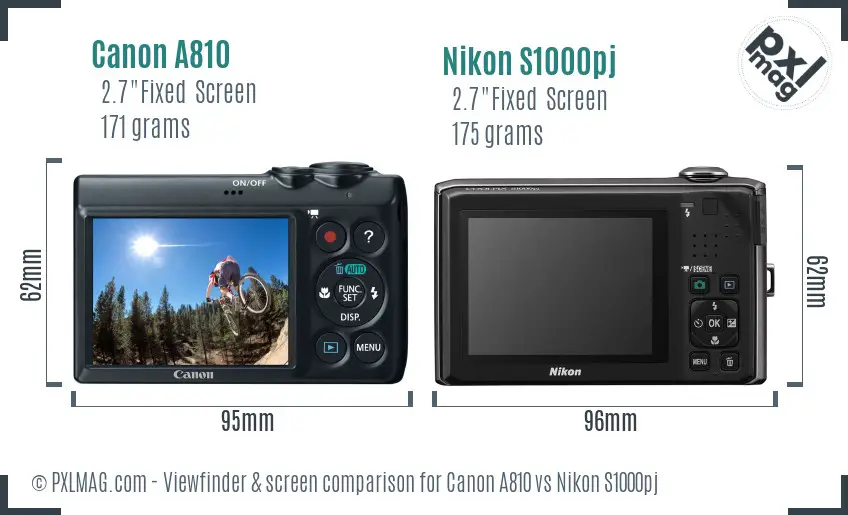 Canon A810 vs Nikon S1000pj Screen and Viewfinder comparison