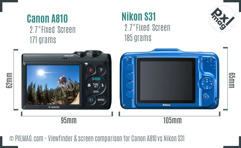 Canon A810 vs Nikon S31 Screen and Viewfinder comparison