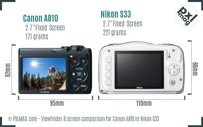 Canon A810 vs Nikon S33 Screen and Viewfinder comparison