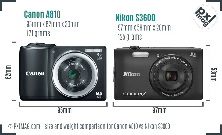 Size and Ergonomics Comparison