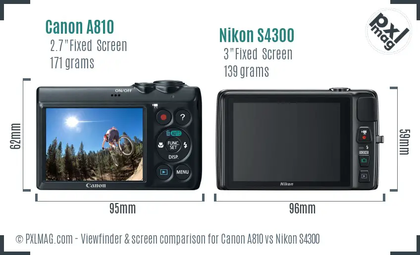 Canon A810 vs Nikon S4300 Screen and Viewfinder comparison