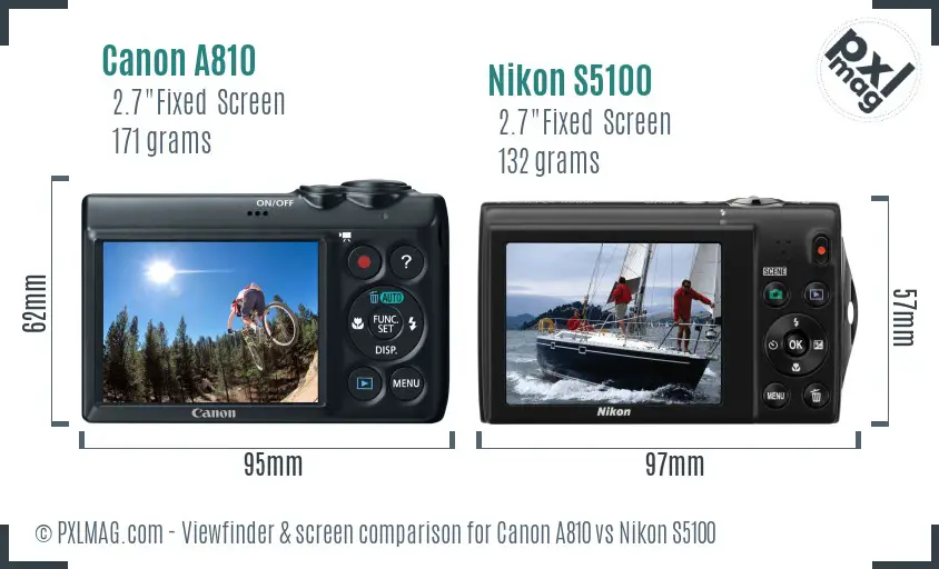 Canon A810 vs Nikon S5100 Screen and Viewfinder comparison