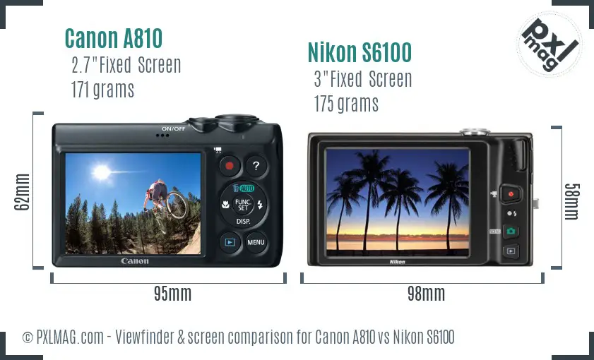 Canon A810 vs Nikon S6100 Screen and Viewfinder comparison