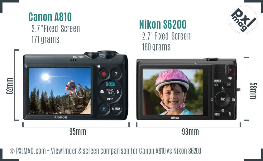 Canon A810 vs Nikon S6200 Screen and Viewfinder comparison