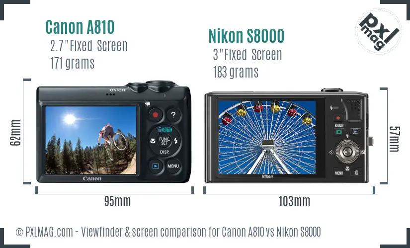 Canon A810 vs Nikon S8000 Screen and Viewfinder comparison Canon A810 vs Nikon S8000 Screen and Viewfinder comparison