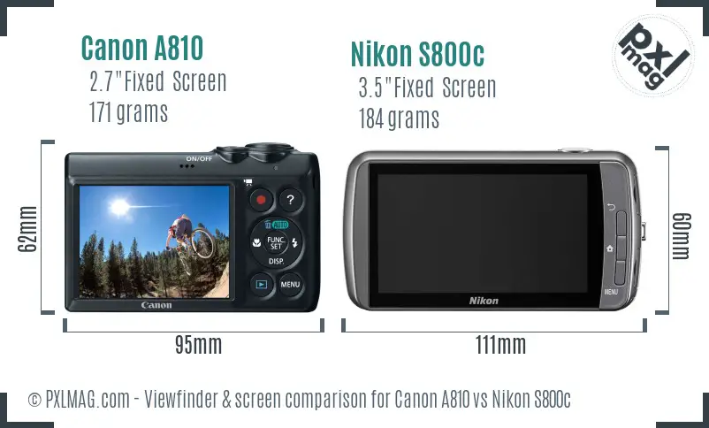 Canon A810 vs Nikon S800c Screen and Viewfinder comparison