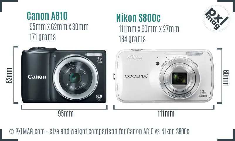 Canon A810 vs Nikon S800c size comparison