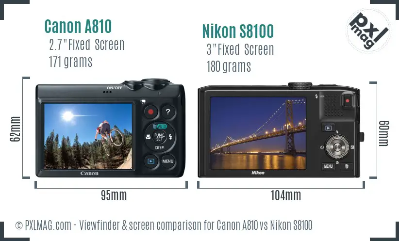 Canon A810 vs Nikon S8100 Screen and Viewfinder comparison