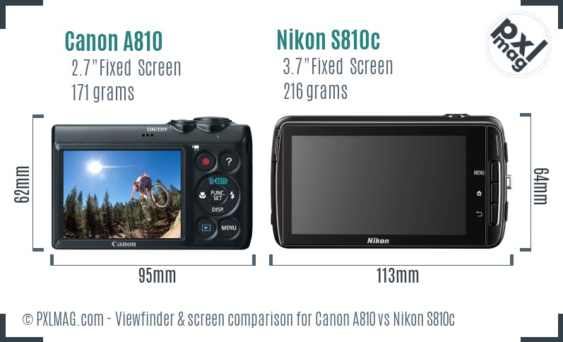 Canon A810 vs Nikon S810c Screen and Viewfinder comparison