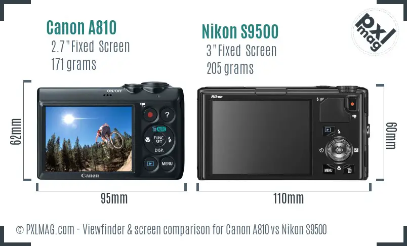 Canon A810 vs Nikon S9500 Screen and Viewfinder comparison
