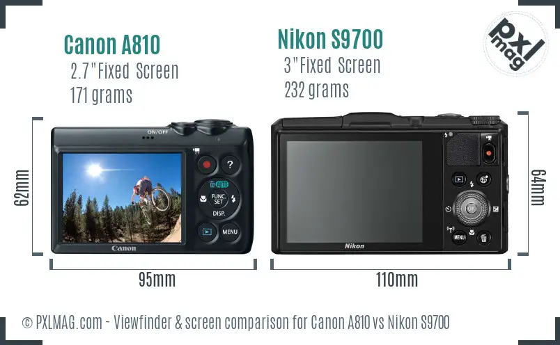 Canon A810 vs Nikon S9700 Screen and Viewfinder comparison