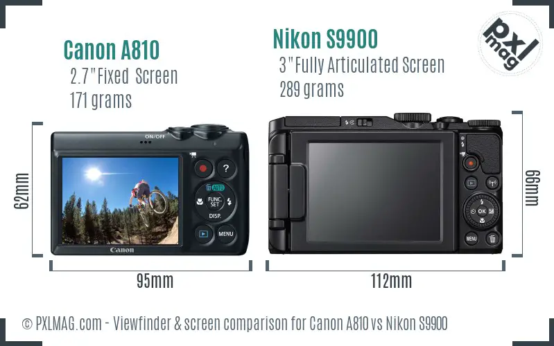 Canon A810 vs Nikon S9900 Screen and Viewfinder comparison