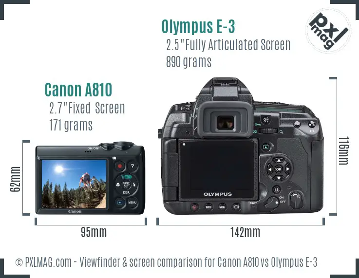 Canon A810 vs Olympus E-3 Screen and Viewfinder comparison
