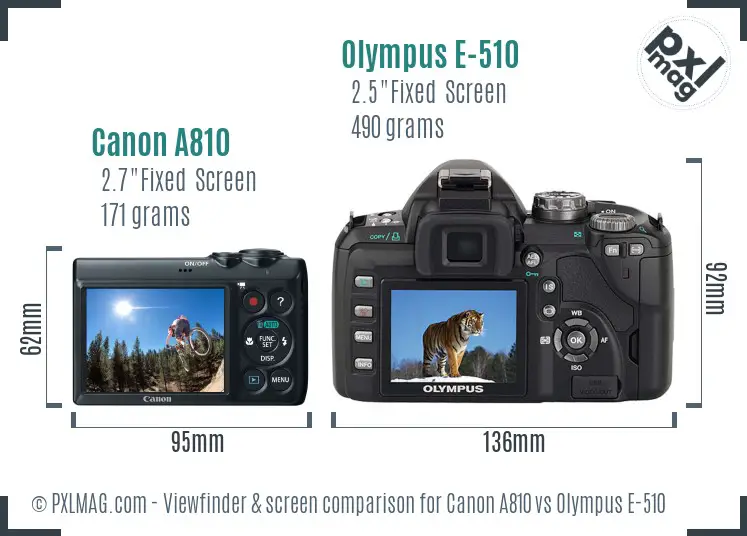 Canon A810 vs Olympus E-510 Screen and Viewfinder comparison