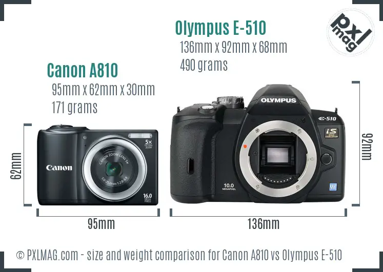 Canon A810 vs Olympus E-510 size comparison