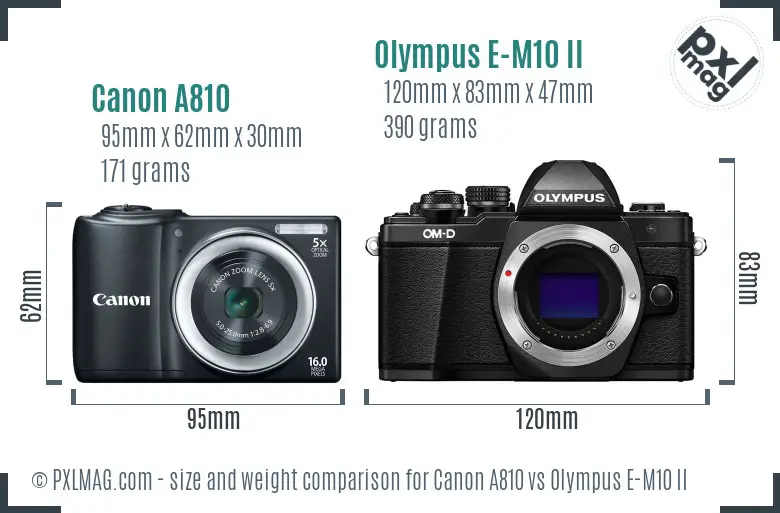 Canon A810 vs Olympus E-M10 II size comparison