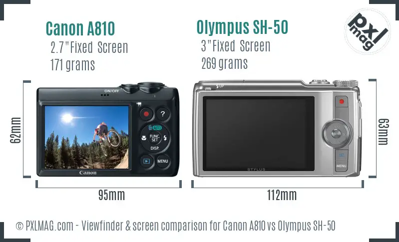 Canon A810 vs Olympus SH-50 Screen and Viewfinder comparison