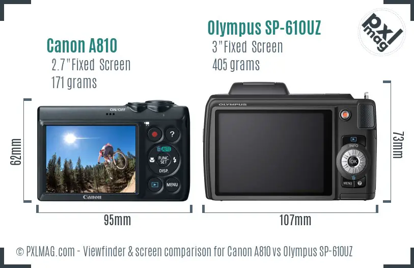 Canon A810 vs Olympus SP-610UZ Screen and Viewfinder comparison