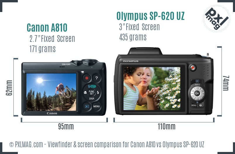 Canon A810 vs Olympus SP-620 UZ Screen and Viewfinder comparison