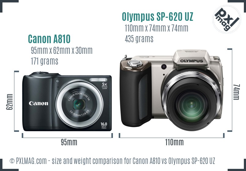 Canon A810 vs Olympus SP-620 UZ size comparison Canon A810 vs Olympus SP-620 UZ size comparison