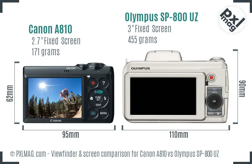 Canon A810 vs Olympus SP-800 UZ Screen and Viewfinder comparison