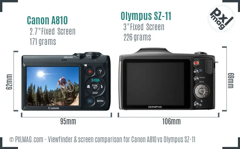 Canon A810 vs Olympus SZ-11 Screen and Viewfinder comparison