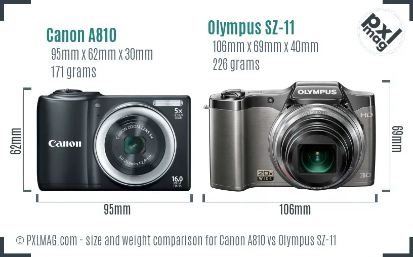 Canon A810 vs Olympus SZ-11 size comparison
