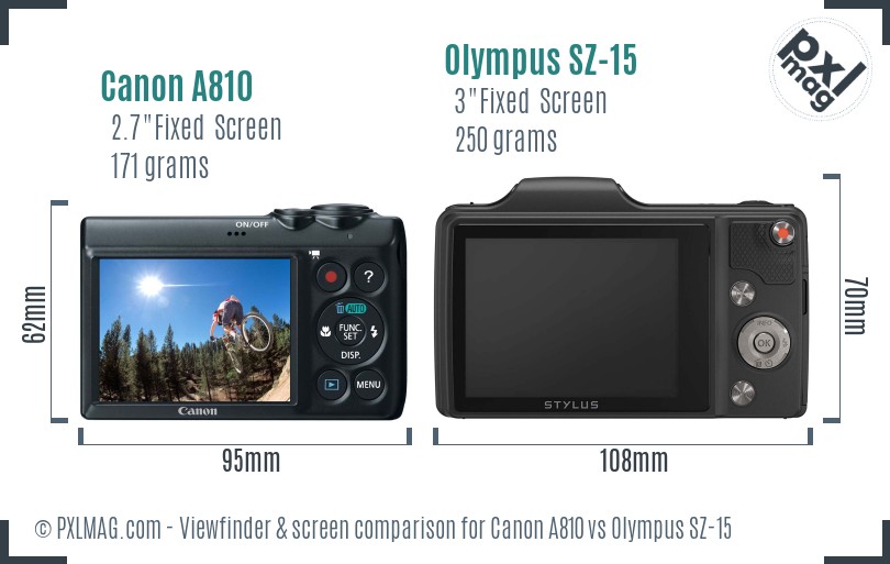 Canon A810 vs Olympus SZ-15 Screen and Viewfinder comparison