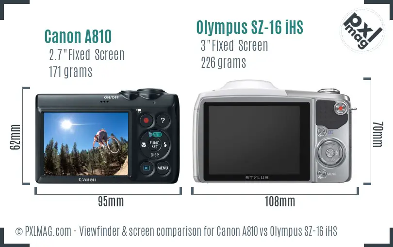 Canon A810 vs Olympus SZ-16 iHS Screen and Viewfinder comparison Canon A810 vs Olympus SZ-16 iHS Screen and Viewfinder comparison
